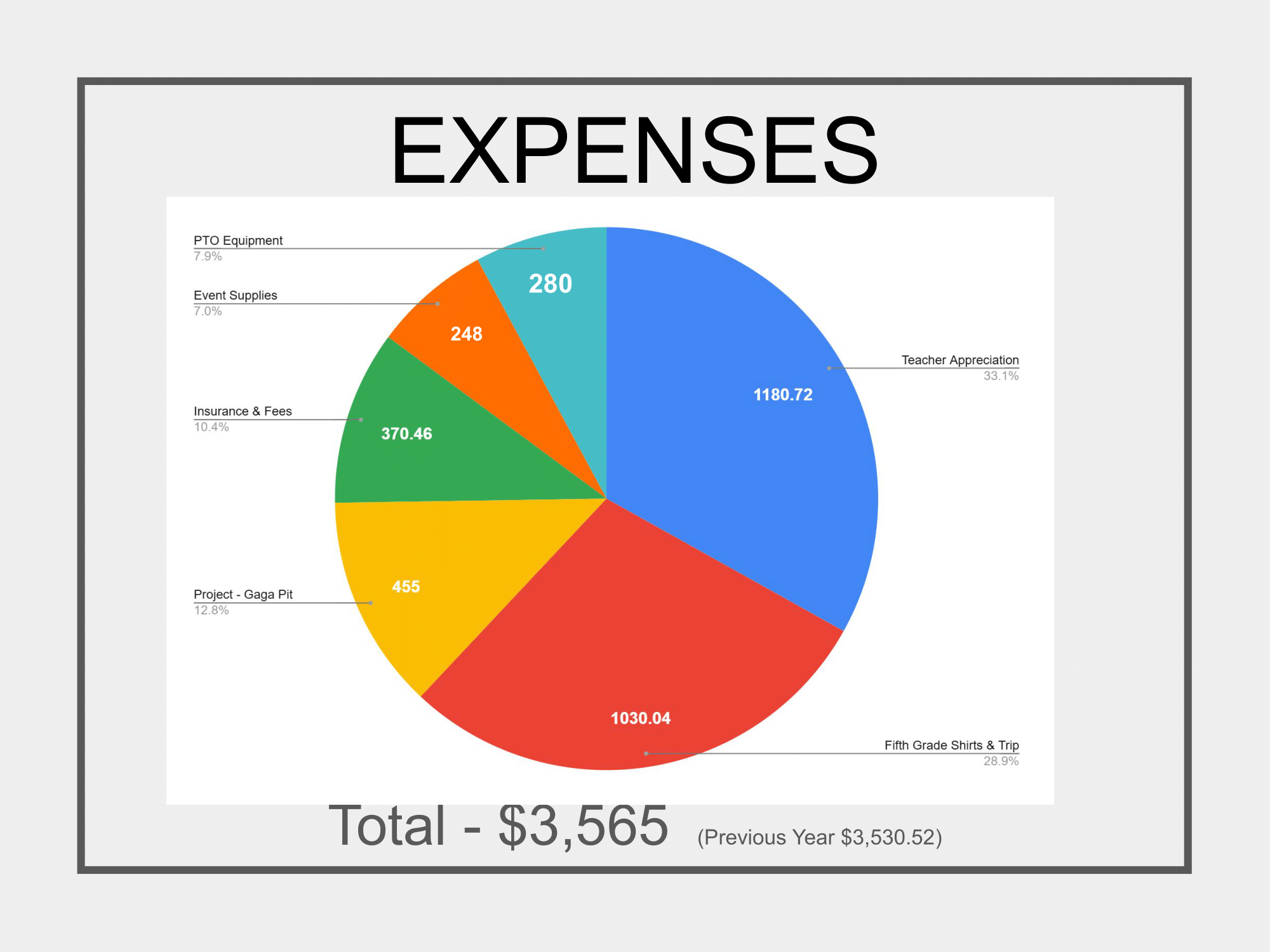 Annual Report 24-25-19