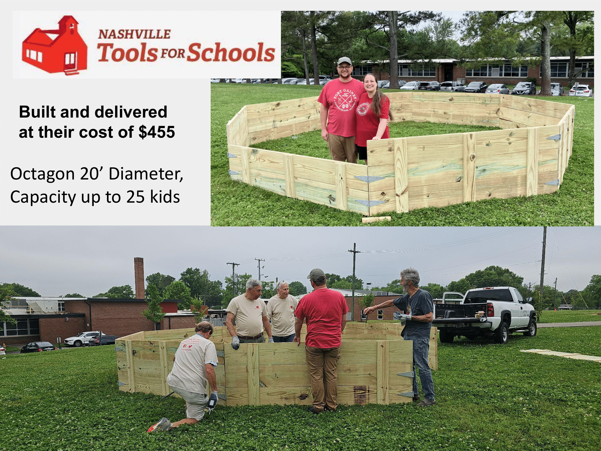 Annual Report 24-25-29